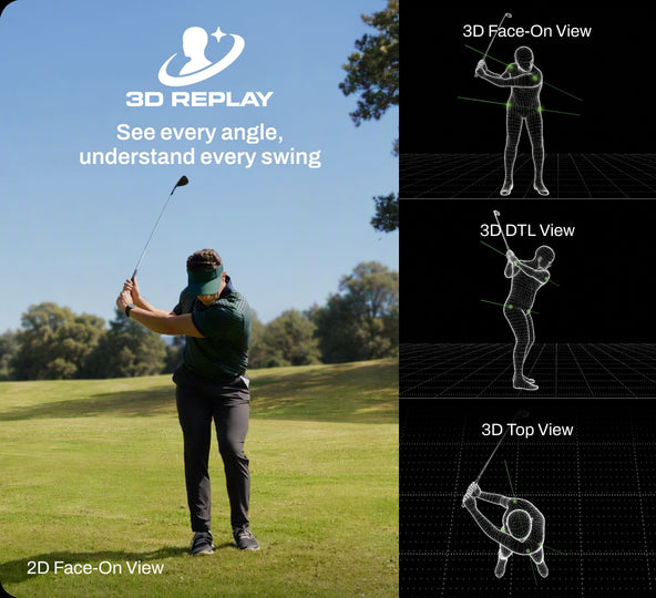 3D Replay multi-angle swing views