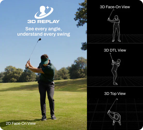 3D Replay multi-angle swing views