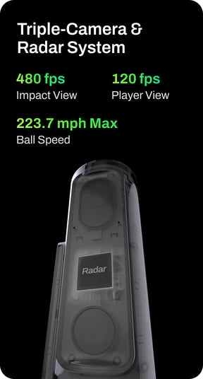 Triple-camera and radar system performance