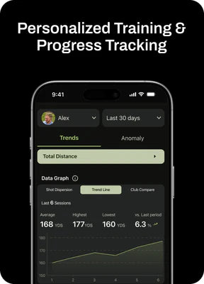 Personalized training and progress tracking