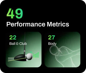 49 performance metrics