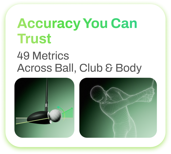 Accuracy You Can Trust with 49 metrics across ball, club and body