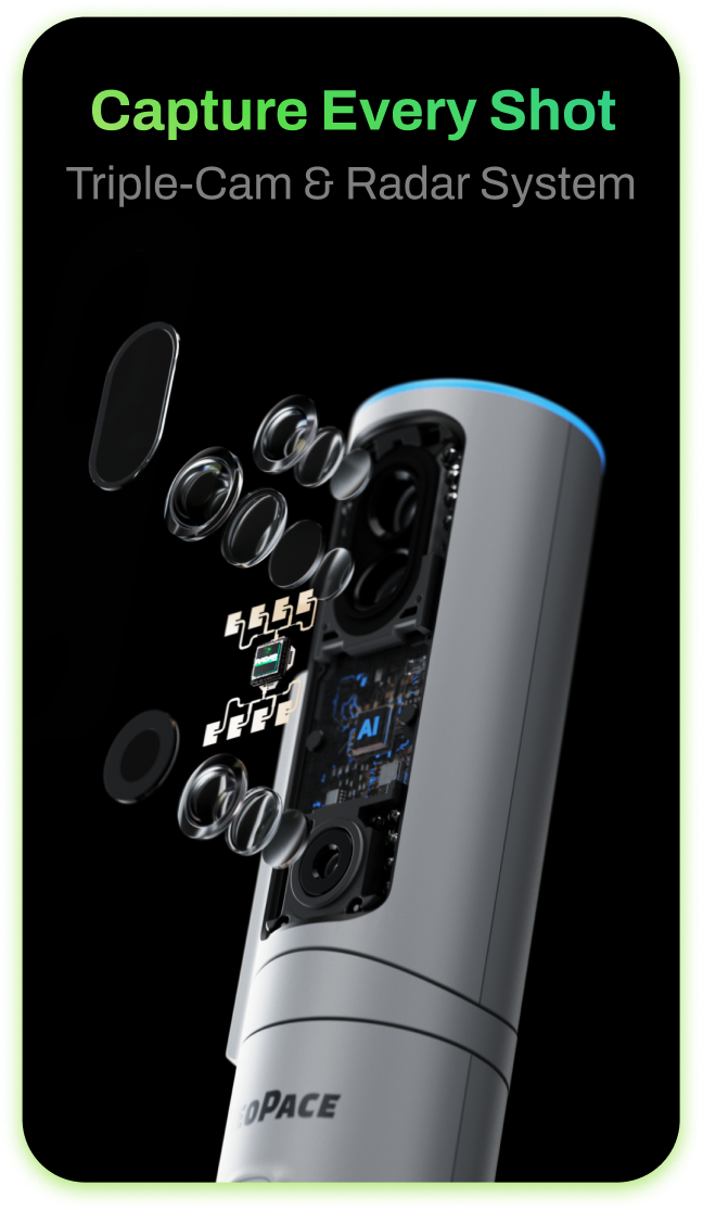 Capture Every Shot with a triple-camera and radar system